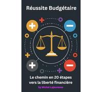 Réussite Budgétaire: Le chemin en 20 étapes vers la liberté financière