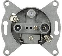 REV Prise SAT TV / RF /SAT pour séries de commutateurs (Future, Matrix, Optima, Quatro, Radius, Studio, Vario)