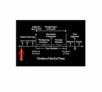 Revelation End Times Chart Poster Biblical Prophecy Timeline Visual Guide for Christian Study Church Sunday School Decor(Unframed,08x12inch(20x30cm))