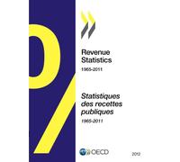 Revenue statistics 1965-2011 statistiques des recettes publiques 1965-2011