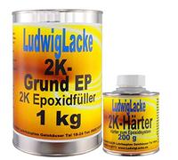 Revêtement anti-rouille en époxy - 1,2 kg