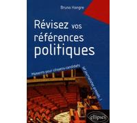 Révisez vos références politiques, Mémento pour citoyens-candidats (et journalistes pressés…)
