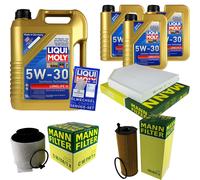 Révision Filtre LIQUI MOLY Huile 8L 5W-30 pour Audi A4 Allroad 8KH B8