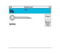 Reyher DIN 94/ISO 1234