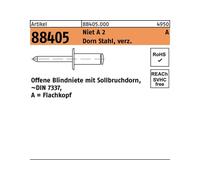 Reyher Rivet POP R 88405 Flachkopf
