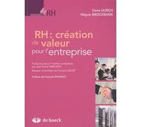 Rh : Création De Valeur Pour L'entreprise