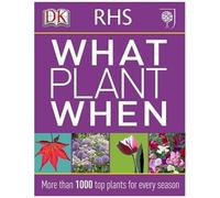 Rhs What Plant When