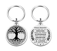 Richesele Porte-clés Viking Yggdrasil Runes Arbre de vie - Mythologie nordique celtique - Amulette de protection - Cadeaux viking pour homme et femme, Argenté., S