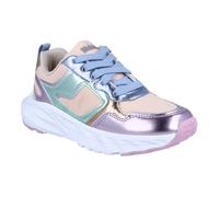Richter Fille Jumper Basket