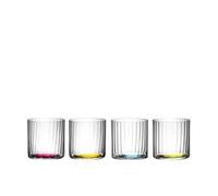 RIEDEL Happy H2O - Optique
