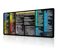 Rierousy Tapis de souris XXL - 900 x 400 x 2 mm - Grand tapis de souris avec commandes abrégées Excel/Word/Photoshop/Windows/Gmail/ChatGPT - Sous-main antidérapant (version anglaise)