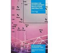 Rigging for Entertainment: Regulations and Practice