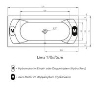RIHO Lima Easypool 3.1 Baignoires rectangulaires, commande tactile, à encastrer, 2 places, blanc brillant, B051004005, Exécution: 170x75x45cm, volume utile : 130 litres