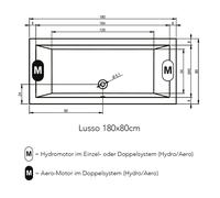 RIHO Lusso Easypool 3.1 Baignoire rectangulaire, commande tactile, Ã encastrer, 2 places, blanche, B03, ExÃ©cution: 180x80x47,5cm, volume utile : 215 litres - B036004005