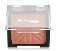 Rimmel Lasting Finish Soft Colour Mono Blush Pink Rose 020 Blush à Joues