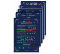 Rinkon Stockmarket Lot de 5 autocollants pour commerçants, tableau des marchés boursiers, bullish bearish Sharemarket Trading Trade Set-up pour investisseurs Forex Daytrader