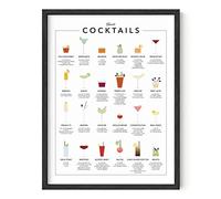 RipGrip Cocktail Mixology Wall Art Print pour Bar - Cuisine à thème Bar à Alcool, | Décoration Murale d'affiche sans Cadre/encadrable | 12 x 16