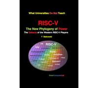 RISC-V : The New Phylogeny of Power: The Debacle of Western RISC-V Players