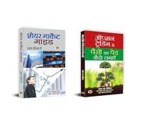 Risk Management & Profitable Trading : Option Trading Se Paison Ka Ped Kaise Lagayen + Share Market Guide |investment Learning | Option Strategy Explained | Futures Options Basics | Intraday Profit Fo