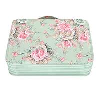 RiToEasysports Trousse à Crayons de Grande capacité, imprimé Rose, Multicouche, Portable, Fermeture éclair, Porte-Stylo, Rangement pour étudiants en Art ou Magasins de Papeterie (Roses sur Fond Vert)