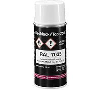 Rittal gris clair (RAL 7035)