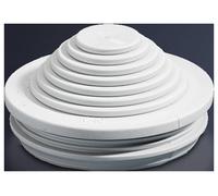 Rittal SZ 2899.250 Raccord cannelé plastique 50 pc(s)