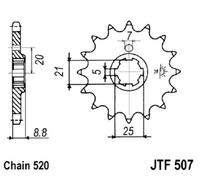 Ritzel 14Z 520