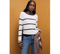 River Island River Island Blue Long Sleeve Stripe Knitted Top