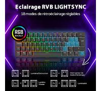 RK61 Clavier Blanc sans Fil, AZERTY Français 60% Clavier Gamer Mécanique RGB Rétroéclairé par Touche Personnalisable, Touches à Double Injection (Switch Bleu échangeable à Chaud)