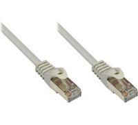 RNS® Câble patch avec protection d'encliquetage, Cat. 5e, SF/UTP, PVC, 100MHz, gris, 0,15m, Good Connections