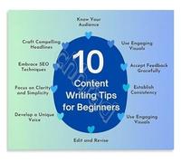 RNUMLIGH 10 Content Writing Tips for Marketers Poster Digital Marketing Guide Educational Wall-Art Office Study Decor(Framed,08x12inch(20x30cm))