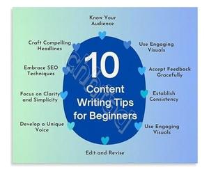 RNUMLIGH 10 Content Writing Tips for Marketers Poster Digital Marketing Guide Educational Wall-Art Office Study Decor(Unframed,16x24inch(40x60cm))