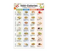 RNUMLIGH 1500 Calorie Meal Plan Poster 7 Day Weekly Low Carb Diet Guide for Healthy Eating Weight Loss(Framed,12x18inch(30x45cm))