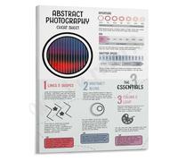 RNUMLIGH Abstract Photography Guide Poster Creative Techniques Cheat Sheet Wall-Art for Artists and Photographers Studio Gallery Decor(Framed,16x24inch(40x60cm))