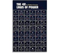 RNUMLIGH Art of Strategy Poster, 48 Maxims on Human Nature and Social Dynamics, Philosophical Wall Art for Executives, Graduates, Readers, Office Gift(Framed,16x24inch(40x60cm))