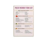 RNUMLIGH Back to Basics Food Guide Poster - Chart of Simple, Natural Ingredients | Motivational Wall Art for Kitchen, Promoting a Less Processed Lifestyle(Framed,16x24inch(40x60cm))