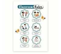 RNUMLIGH Back to School Poster, Classroom Rules & Management Chart, Essential Resource for Experienced Teachers(Framed,16x24inch(40x60cm))