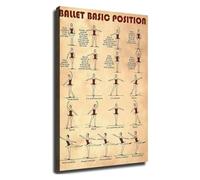 RNUMLIGH Ballet Fundamentals Poster Dance Positions Canvas Wall-Art for Studio Practice Room Home Art(Framed,12x18inch(30x45cm))