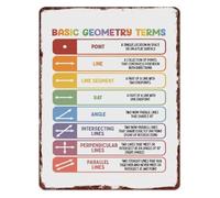 RNUMLIGH Basic Geometry Terms Aluminum Metal Sign Educational Math Wall Decor for Classroom Study Room Home School (8 X 12 in)