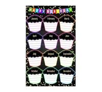RNUMLIGH Birthday Classroom Poster Happy Theme Decorations Bulletin Board Wall Decor for Preschool Elementary School(Unframed,16x24inch(40x60cm))
