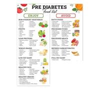 RNUMLIGH Blood Sugar Friendly Foods Poster Low Sugar Nutrition Chart Healthy Eating Guide Canvas Art(Framed,08x12inch(20x30cm))