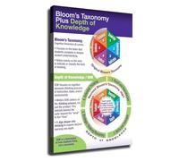RNUMLIGH Bloom's Webb's DOK Poster Cognitive Rigor Levels Chart for Lesson Planning and Instructional Coach Office Decor(Unframed,12x18inch(30x45cm))