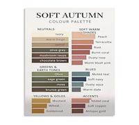 RNUMLIGH Branding Studio Decor Creative Color Palette Poster Warm Earthy Neutrals and Muted Shades Reference for Fashion Design Art Projects 8 X 12 in