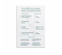 RNUMLIGH Breast Milk Storage Guide Poster Breastfeeding Tips Information Chart Mom Gift Nursery Living Room Wall-Art Decor(Unframed,08X12inch(20X30cm))
