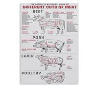 RNUMLIGH Butcher Chart Metal Sign Meat Cuts Reference Guide Wall-Art for Kitchen Restaurant Farmhouse Chef Gift Decor 8 X 12 inch