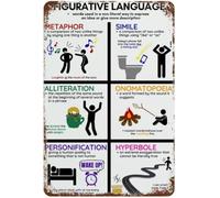 RNUMLIGH Chalkboard Style Figurative Language Chart Metal Sign for Elementary Secondary School English Grammar Reference 8 X 12 inch