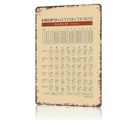 RNUMLIGH Classic Metal Tin Sign Drop D Guitar Finger Position Chart Wall-Art for Beginner Player Learning Room Decor 8 X 12 inch