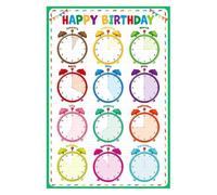 RNUMLIGH Classroom Birthday Poster for Bulletin Board Happy Decoration Back to School Celebration Wall Decor for Students(08x12inch(20x30cm),Unframed)