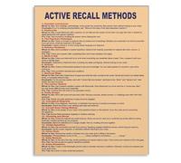 RNUMLIGH Classroom Decor Active Recall Methods Poster Study Techniques Education Canvas Wall-Art for Office Library(Framed,08x12inch(20x30cm))