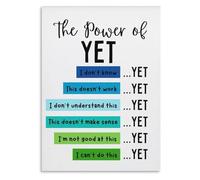 RNUMLIGH Classroom Motivational Poster The Power of Yet Growth Mindset Sign Canvas Wall-Art Print for School Library Home Office Inspiration(Framed,08x12inch(20x30cm))